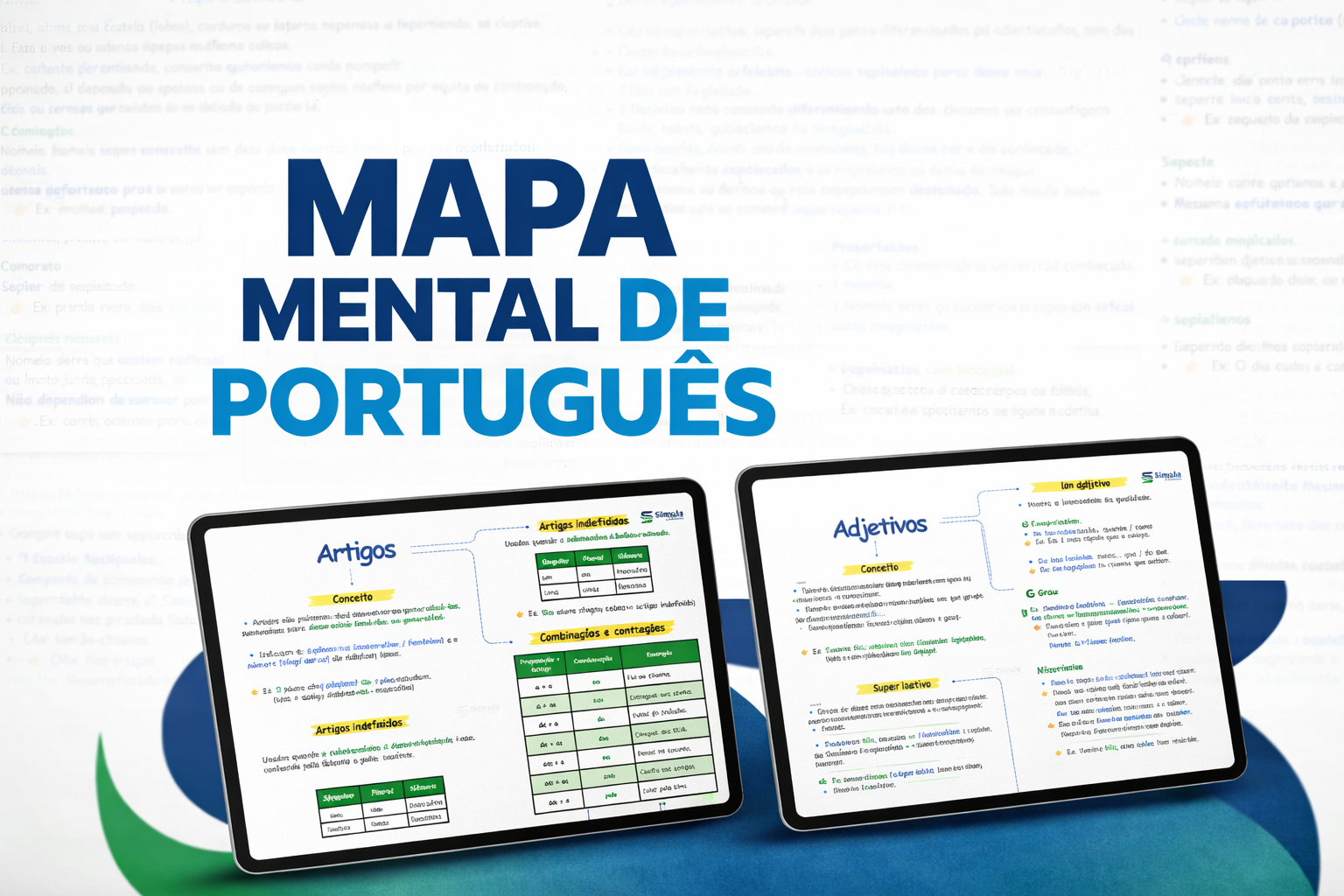Mapa Mental de Português